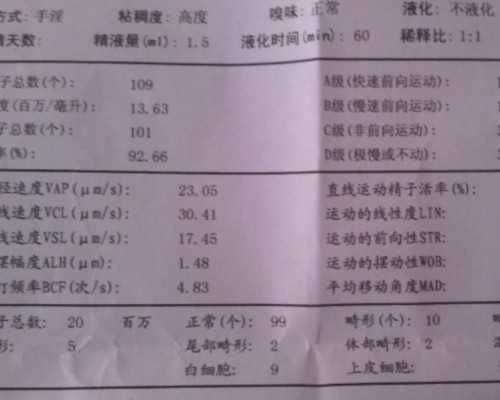 <strong>广州精诚试管供卵,供卵试管</strong>