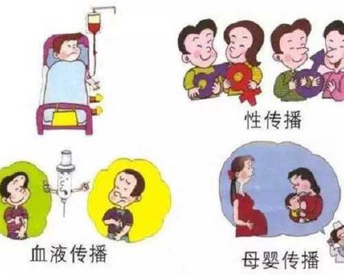 供卵最好的医院_在找供卵去哪里,本溪供卵试管婴儿的空间